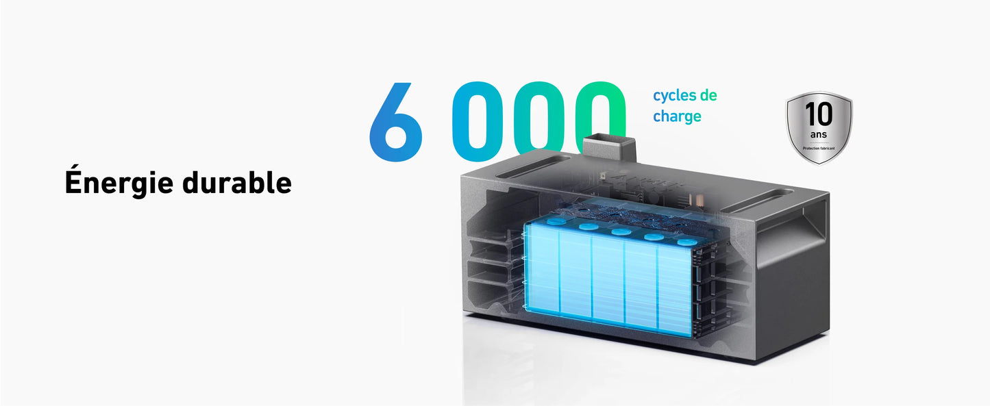 Anker SOLIX BP1600 - Batterie additionnelle 1,6 kWh