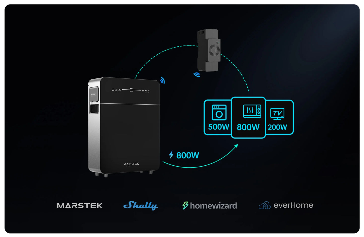 MARSTEK VENUS E GEN 3.0