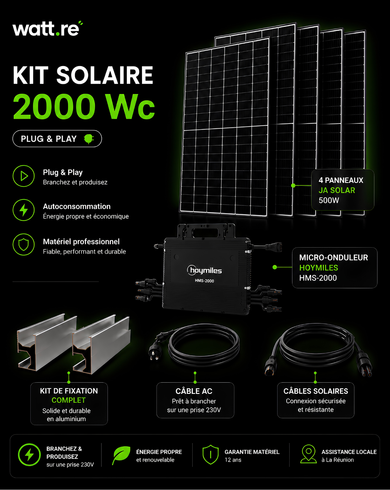 Kit Solaire 2000 Wc Plug & Play – Autoconsommation