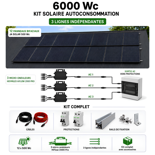Kit Solaire 6000 Wc – 3 Lignes Indépendantes – Autoconsommation La Réunion | Hoymiles HiFlow 2000 Pro